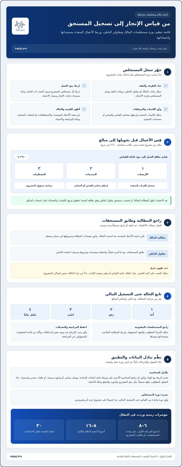 نظام إدارة المقاولات
