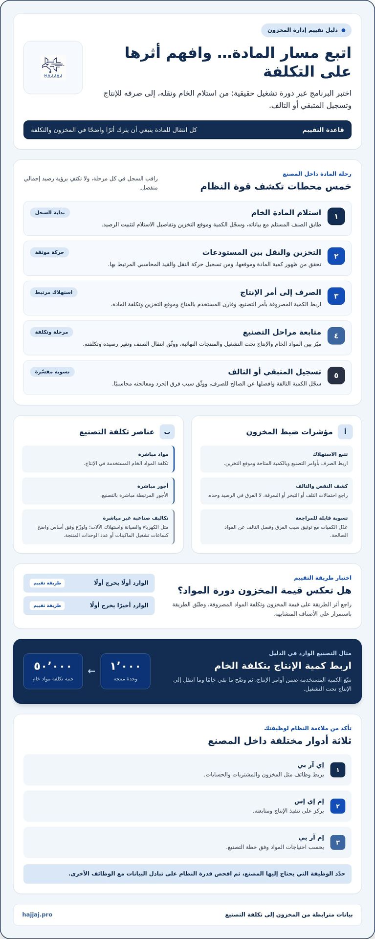 كيفية اختيار برنامج إدارة المصانع