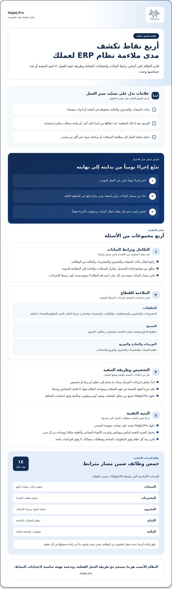 مميزات انظمة Hajjaj.Pro المعتمدة على نظام Odoo ERP بالمقارنة مع الانظمة الاخرى